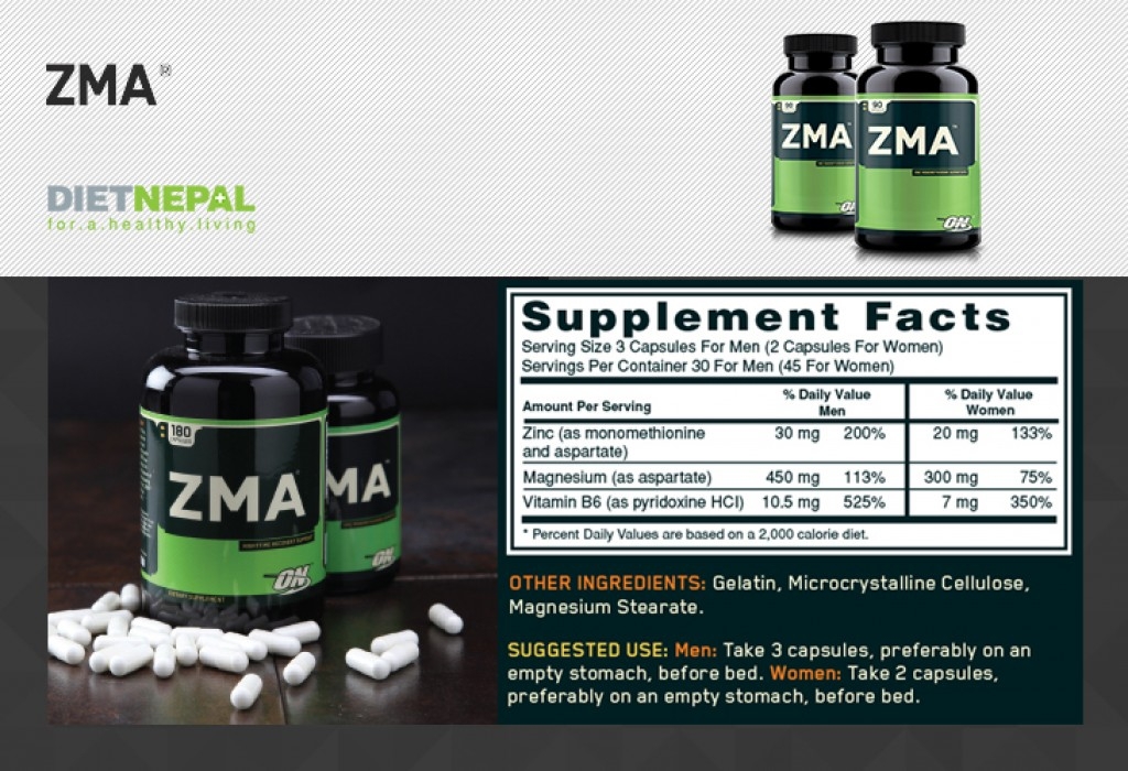 ZMA